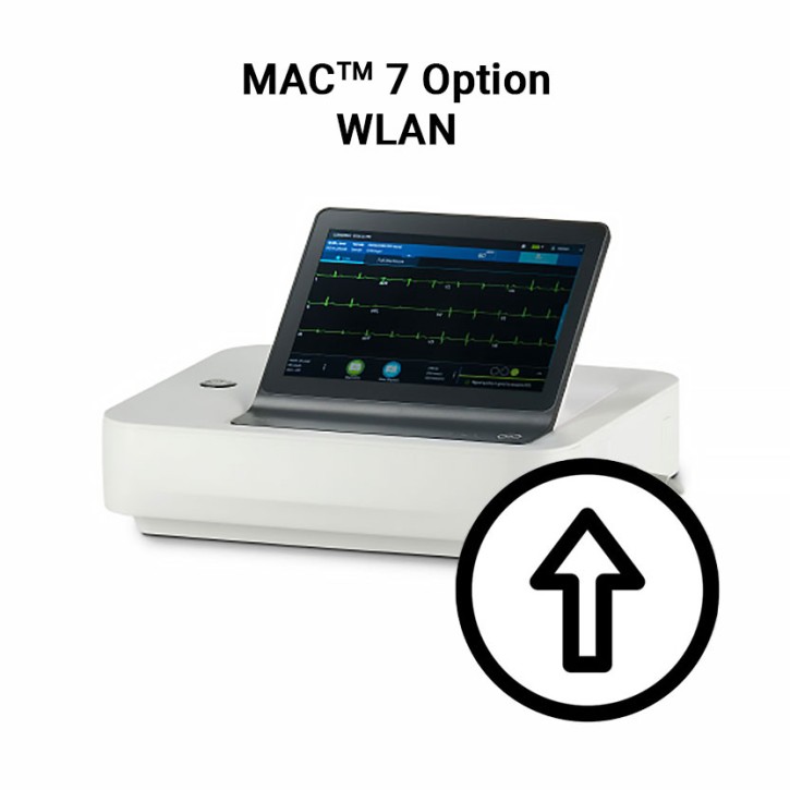MAC 7 Wireless Communication Modul WLAN