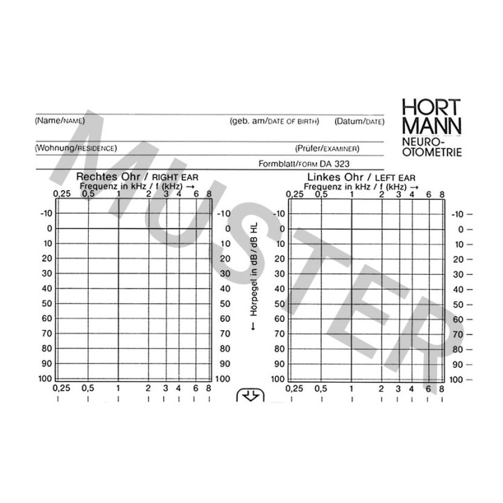 Auswerteblock für DA 323 (10 Blöcke)