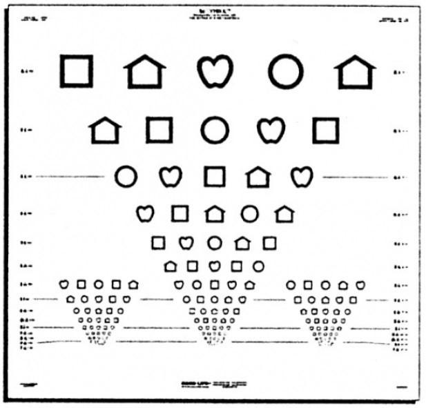 LEA Ferntafel ETDRS, 3m