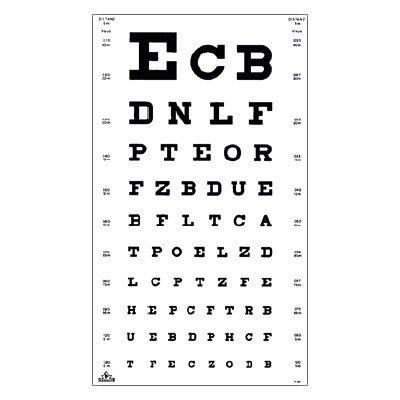 Eye chart, optoptype: letters