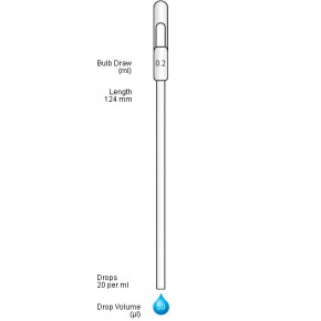 Paddle Pastette drops of 50 µl (500 p.)
