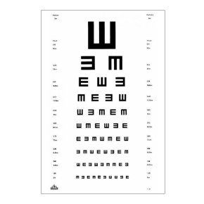 Eye charts, various optotypes