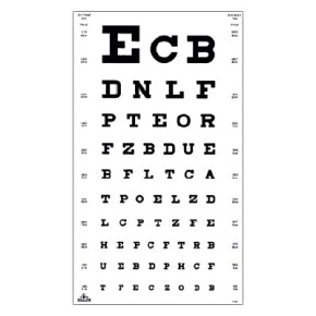 Eye charts, various optotypes